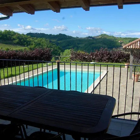 Creviolo Apartment Loazzolo